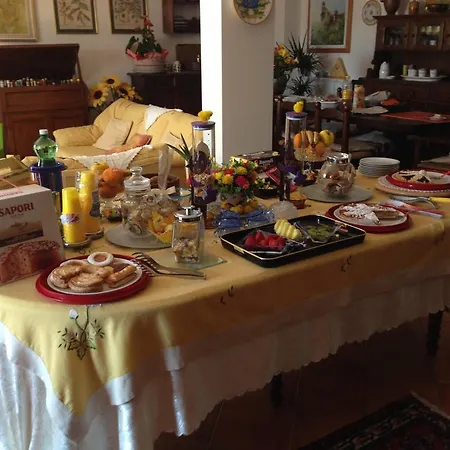 Alla Panoramica *